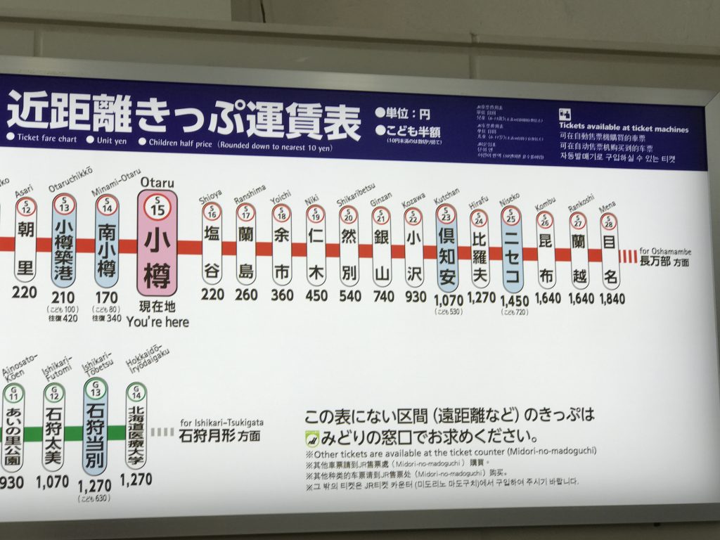 07 小樽から余市の行き方