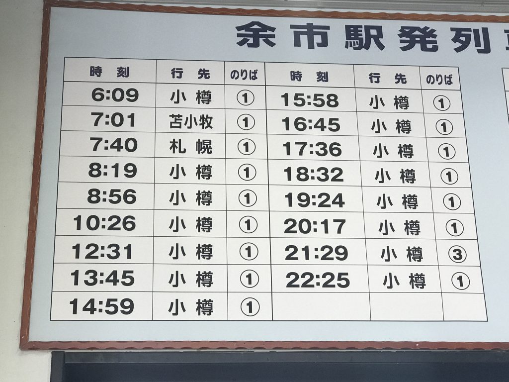 08【余市】余市2000を舐める