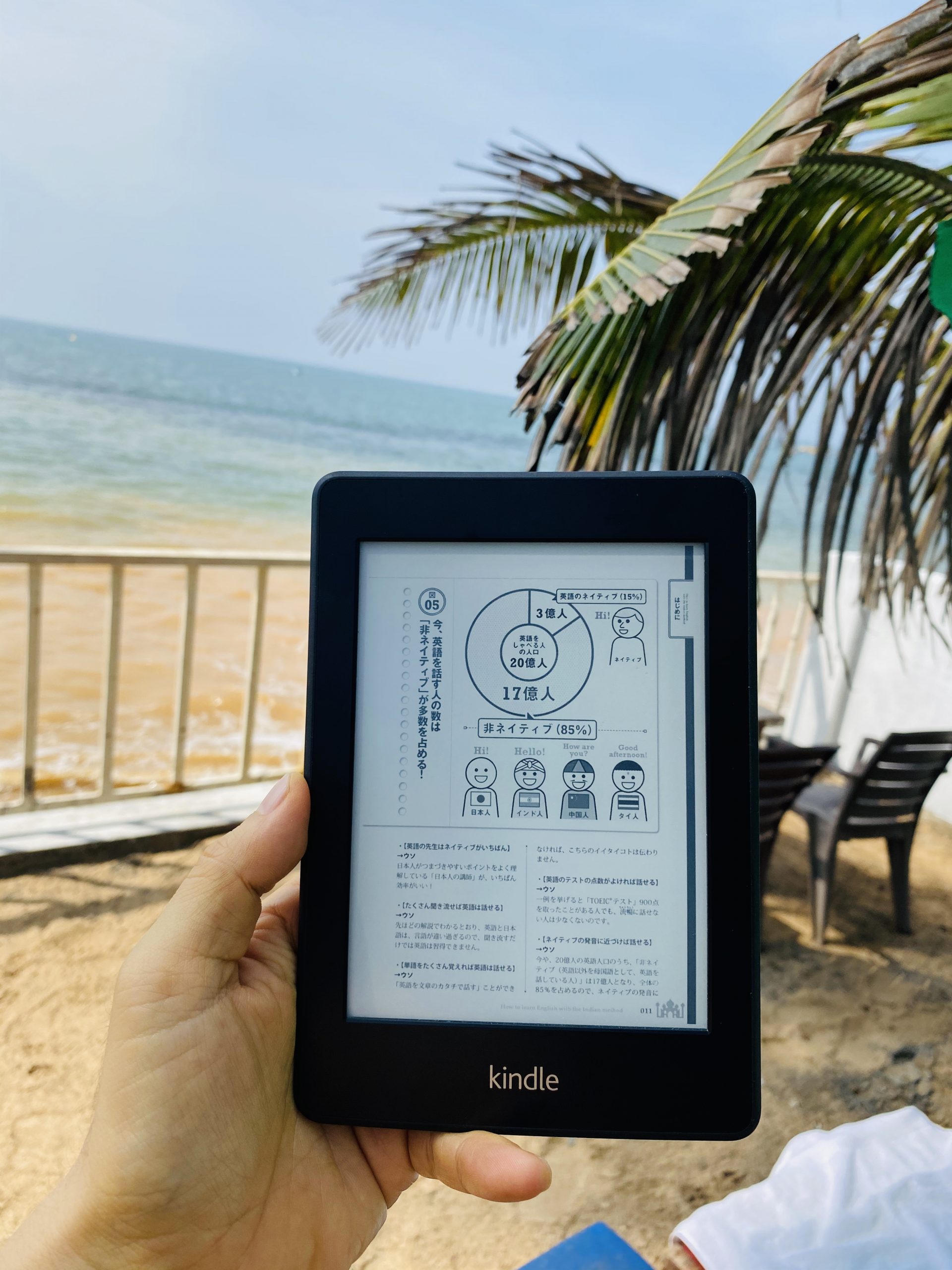 【インド旅行記】EP08 ゴア アンジュナビーチでKindleペーパーホワイト【旅行の持ち物】