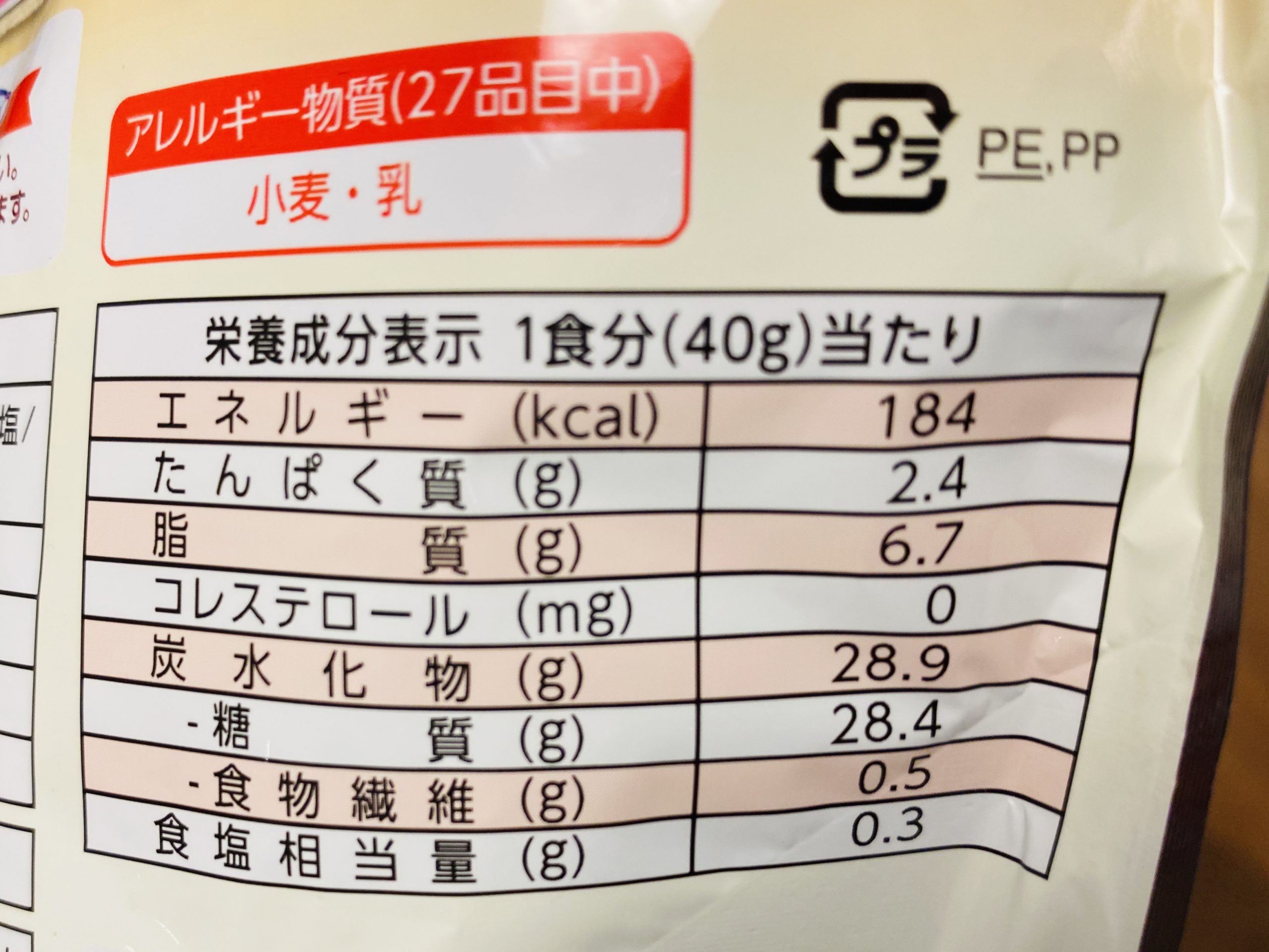 【チョコビッツ40g】どのくらい？ チョコビッツの量り方