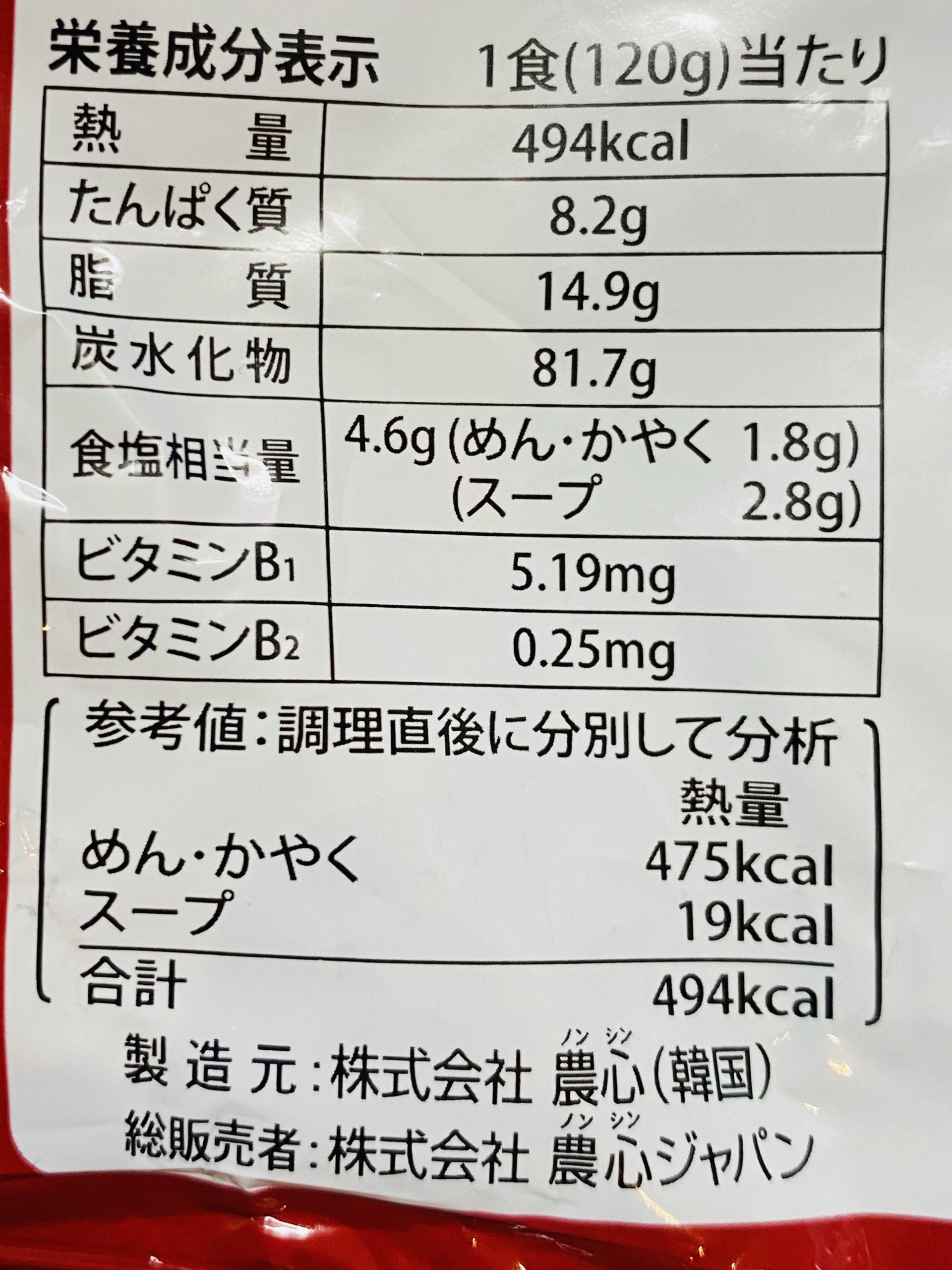 ノグリラーメンの味とカロリー